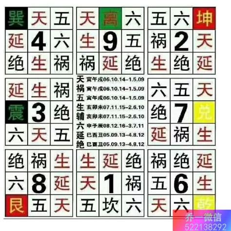 属火的号码|五行属火手机号码吉祥数字